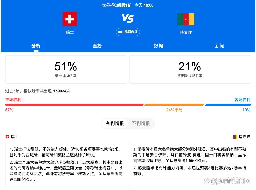 日前，由徐超导演、王朔编剧，彭怀逸、王倩担任总制片，王传君、王珞丹主演的爱情电影《不老奇事》发布定档预告，宣布将于11月12日正式全国上映